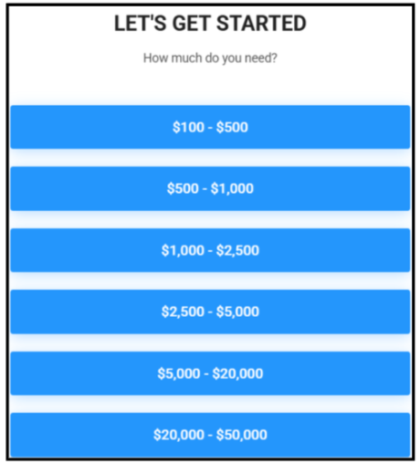 Right Loan USA Loan Options