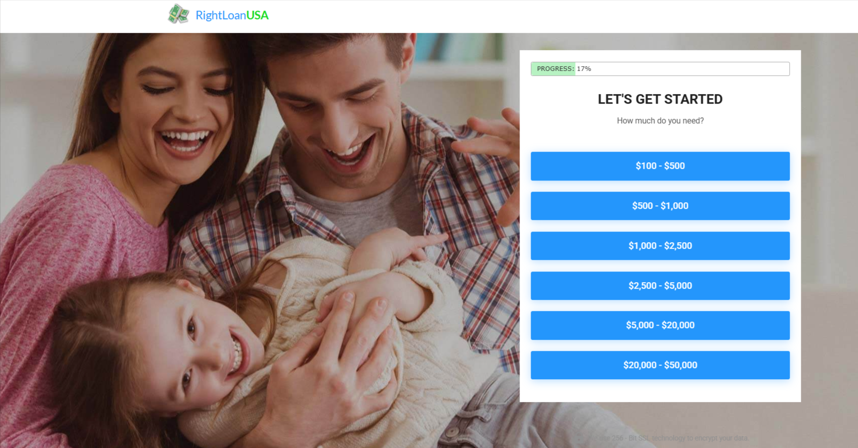Right Loan USA Reviews