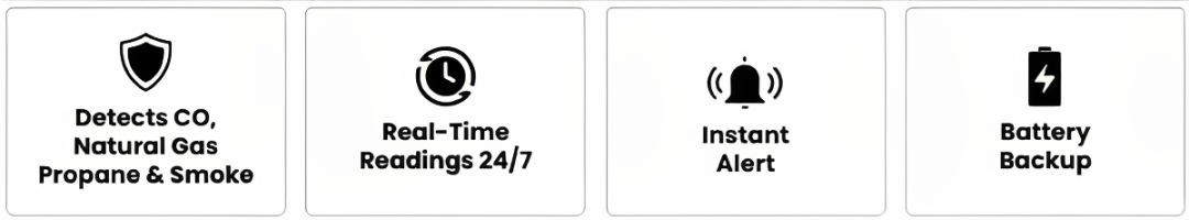 CarbonOne Safe Monoxide Detector benefits