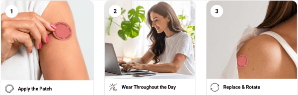 LeviaPatch Australia how to use