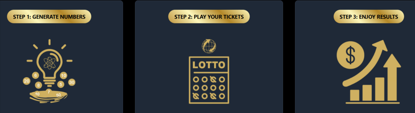 Lottery Unlocked Use this