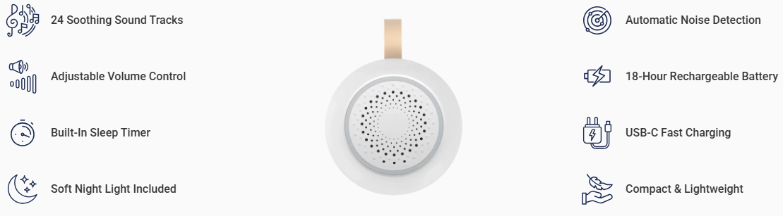 Snoozzie White Noise Machine Features