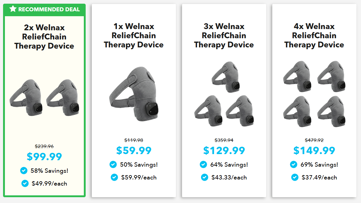 Welnax ReliefChain Therapy Device Pricing